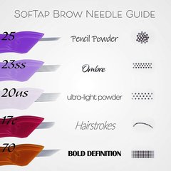Softap Needles