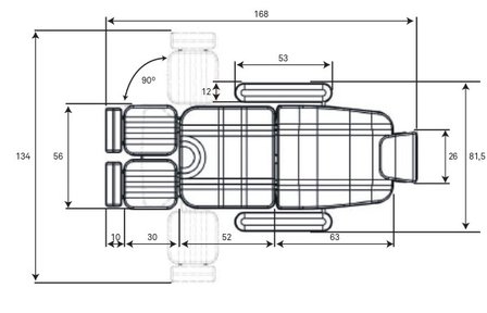 PLANT 3M