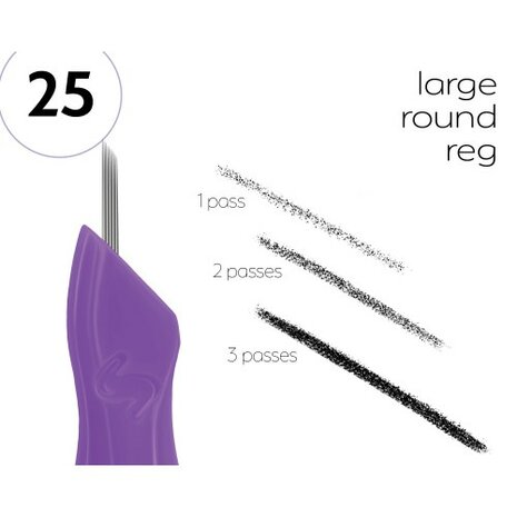 25 Prong Round Click Tip