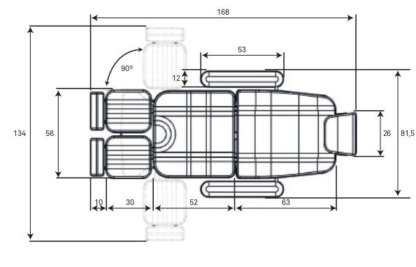 PLANT 3M